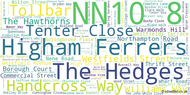 A word cloud for the NN10 8 postcode